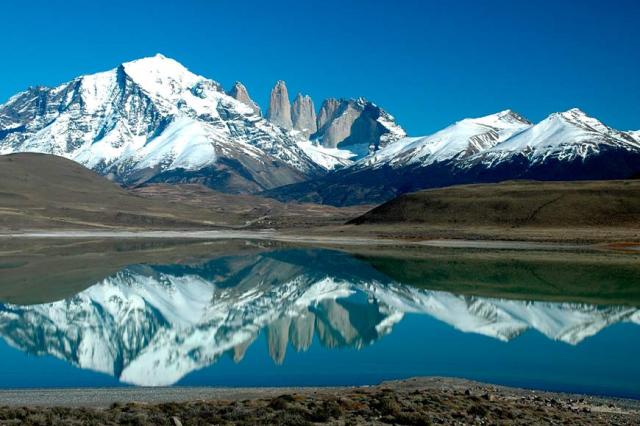 Lago y Cerro Torre